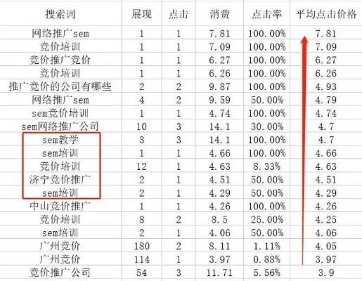 冰山网站百度长尾关键词有哪些 冰山网站百度长尾关键词有哪些