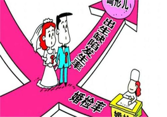 临沂市军婚婚检在哪里的长尾关键词有哪些 临沂市军婚婚检在哪里的长尾关键词有哪些