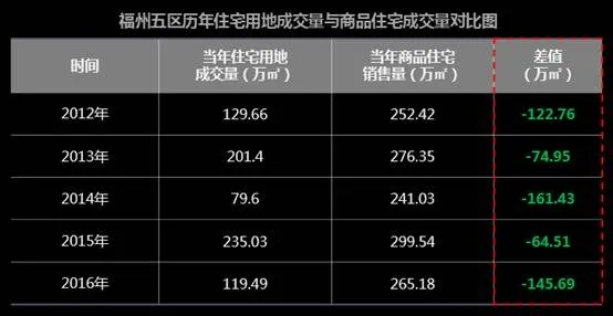 【福建今日房价】2025年7月16日福建房价是多少 【福建今日房价】2025年7月16日福建房价是多少