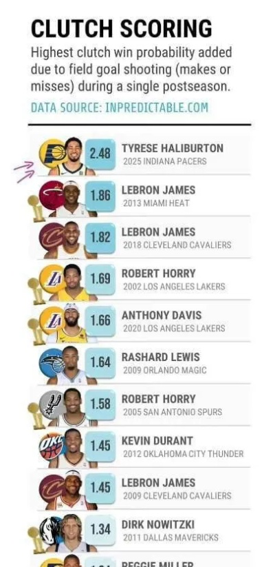 NBA买断政策:自由市场中的“神秘武器” NBA买断政策:自由市场中的“神秘武器”