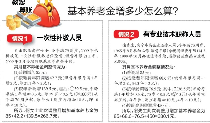 南宁市退休金怎么算 南宁市退休金怎么算