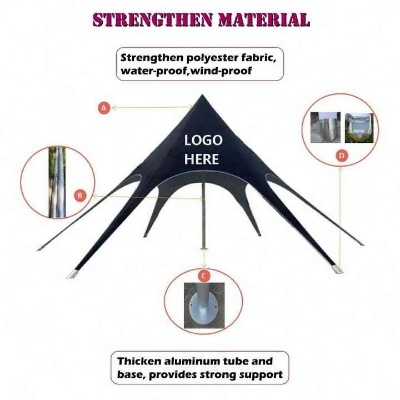 制作帐篷的工具有相关长尾关键词有哪些 制作帐篷的工具有相关长尾关键词有哪些