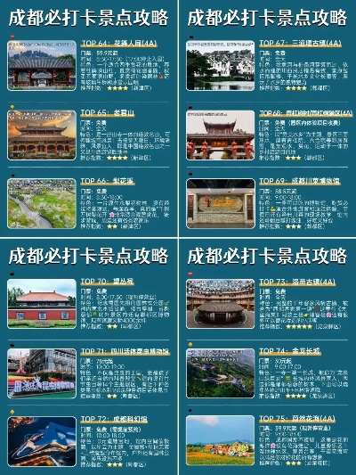 去成都市中心有哪些景点 去成都市中心有哪些景点