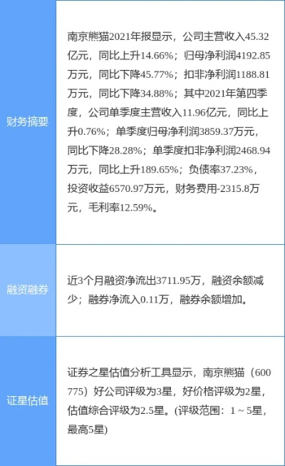 南京中微智码科技有限公司经销商上市进展怎么样了?直播间摇号中签战略进场经销商股权激励投资可信吗?股票分红靠不靠谱? 南京中微智码科技有限公司经销商上市进展怎么样了?直播间摇号中签战略进场经销商股权激励投资可信吗?股票分红靠不靠谱?