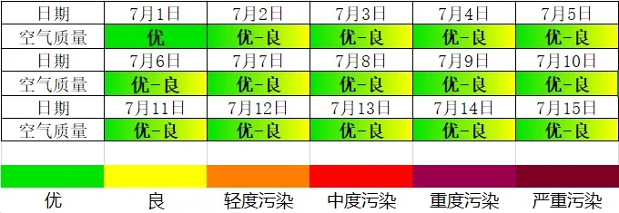 【南宁8月1日天气预报】2025年8月1日南宁天气情况 【南宁8月1日天气预报】2025年8月1日南宁天气情况