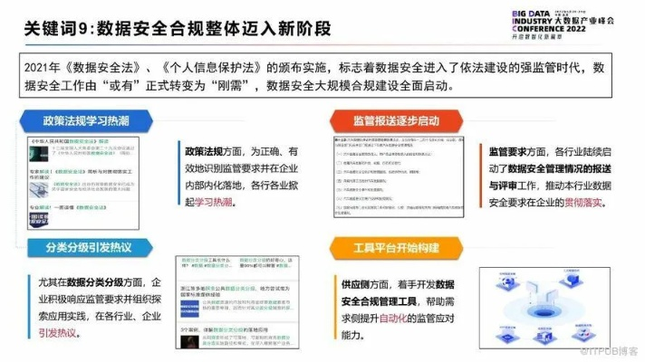 数据治理相关工具有全部长尾关键词 数据治理相关工具有全部长尾关键词