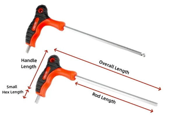 开t型金属工具长尾关键词集合 开t型金属工具长尾关键词集合