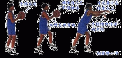 NBA投篮教学，篮球动作要领详解教学