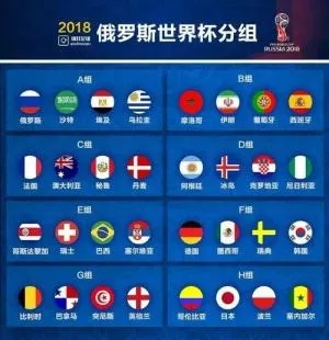 世界杯比分预测16强:谁能笑到?揭秘黑马与豪强的巅峰对决 世界杯比分预测16强:谁能笑到?揭秘黑马与豪强的巅峰对决