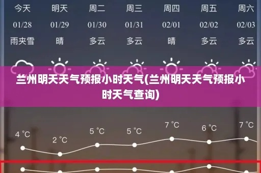 【兰州未来30天天气预报】兰州未来一个月天气情况查询 【兰州未来30天天气预报】兰州未来一个月天气情况查询