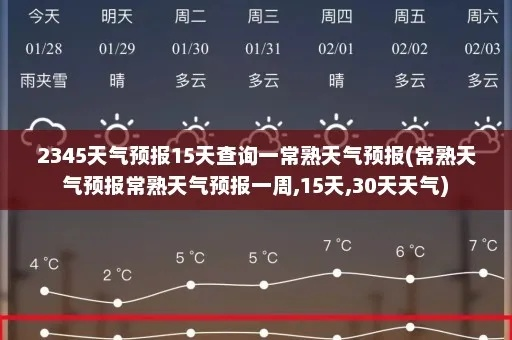 【常熟未来7天天气预报】常熟未来一周天气情况 【常熟未来7天天气预报】常熟未来一周天气情况