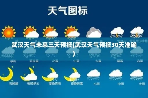 【武汉未来30天天气预报】武汉未来一个月天气情况查询 【武汉未来30天天气预报】武汉未来一个月天气情况查询