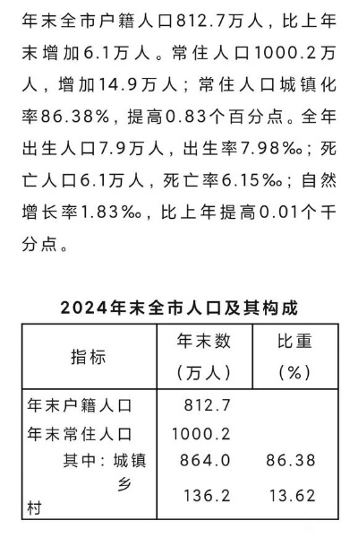 合肥市总人口多少万人囗 合肥市总人口多少万人囗