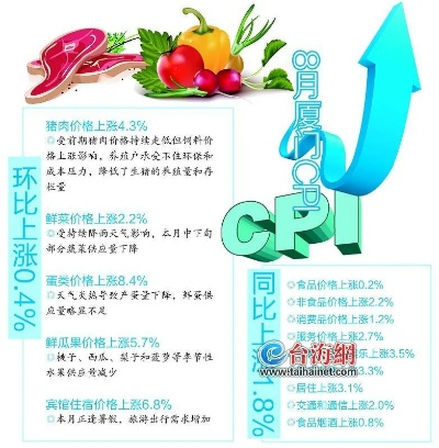 【厦门今日鸡蛋价格】2025年5月2日厦门鸡蛋价格是多少 【厦门今日鸡蛋价格】2025年5月2日厦门鸡蛋价格是多少