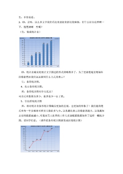 折线统计图教案网站百度长尾关键词有哪些 折线统计图教案网站百度长尾关键词有哪些