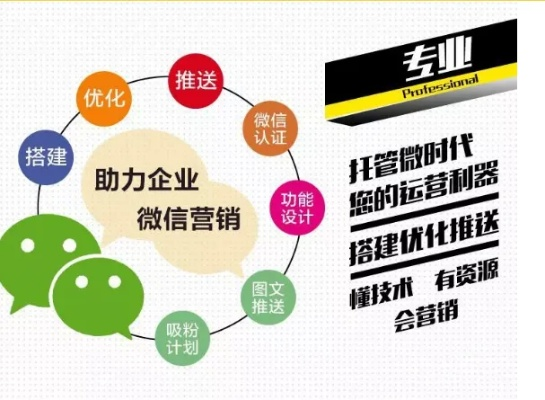 2017微商代理做什么的长尾关键词有哪些 2017微商代理做什么的长尾关键词有哪些