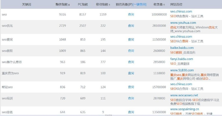 企业网站制作蛋糕相关长尾关键词有哪些 企业网站制作蛋糕相关长尾关键词有哪些