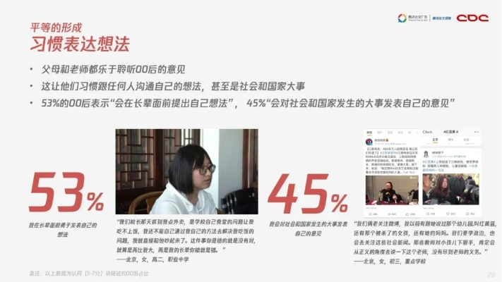 逆天的00后:颠覆传统的一代新势力 逆天的00后:颠覆传统的一代新势力