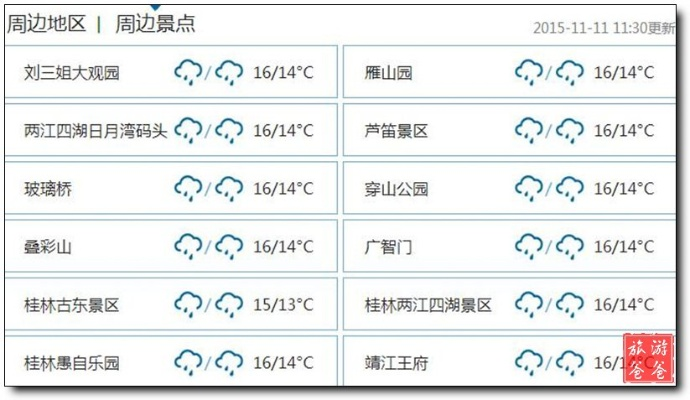 【桂林未来15天天气预报】桂林未来15天气情况查询 【桂林未来15天天气预报】桂林未来15天气情况查询