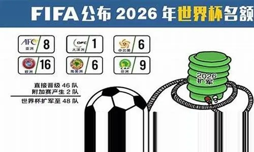 2026世界杯安保计划:护航全球足球盛宴的坚实盾牌 2026世界杯安保计划:护航全球足球盛宴的坚实盾牌