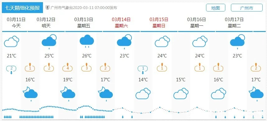 【广州未来15天天气预报】广州未来15天气情况查询 【广州未来15天天气预报】广州未来15天气情况查询