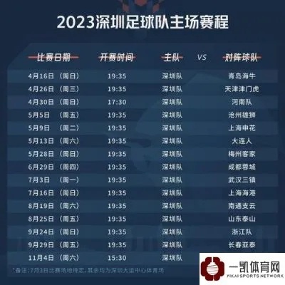 青岛中能2023赛季赛程分析 青岛中能2023赛季赛程分析