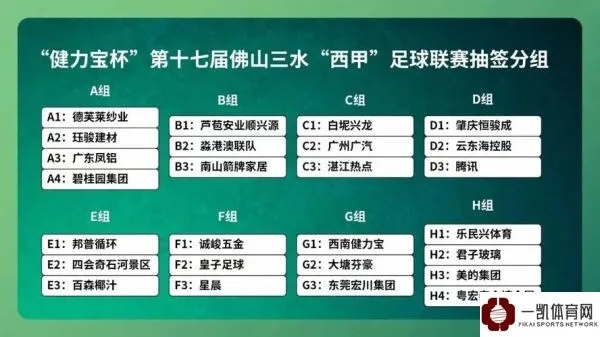 西甲联赛赛程全解析:38轮激战如何决定冠军归属? 西甲联赛赛程全解析:38轮激战如何决定冠军归属?