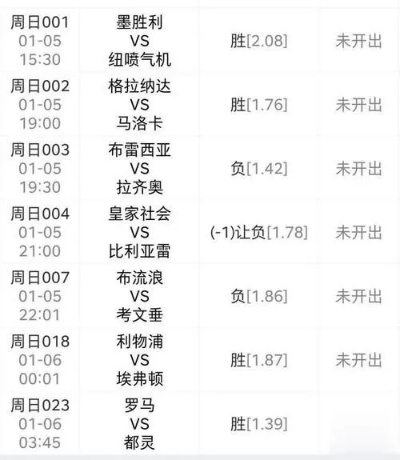 胜负彩预测:如何科学分析比赛结果,提高中奖概率? 胜负彩预测:如何科学分析比赛结果,提高中奖概率?