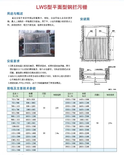 保定市闸门拦污栅报价的长尾关键词有哪些 保定市闸门拦污栅报价的长尾关键词有哪些