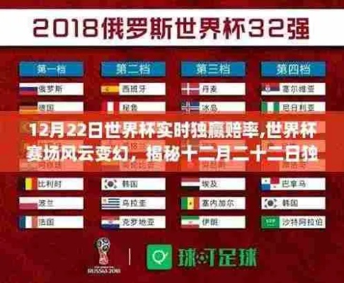 世界杯直播威尔士赔率:赛前的悬念与期待 世界杯直播威尔士赔率:赛前的悬念与期待