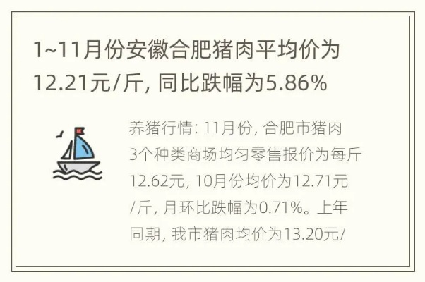 【合肥今日生猪价格】2025年6月7日合肥生猪价格是多少 【合肥今日生猪价格】2025年6月7日合肥生猪价格是多少