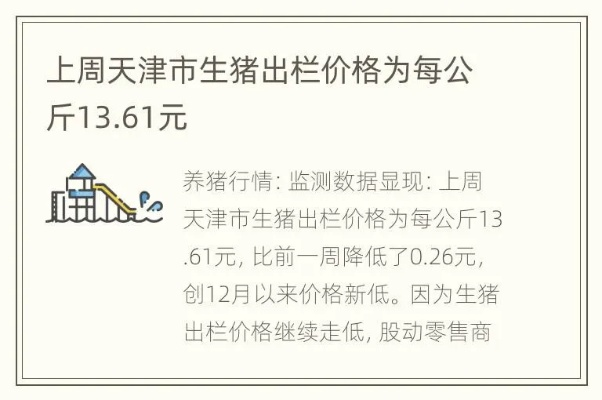 【天津今日生猪价格】2025年4月22日天津生猪价格是多少 【天津今日生猪价格】2025年4月22日天津生猪价格是多少