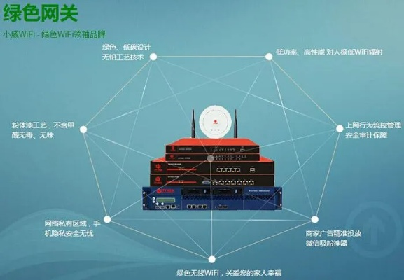 湖南通用网关哪家强些相关长尾关键词有哪些 湖南通用网关哪家强些相关长尾关键词有哪些