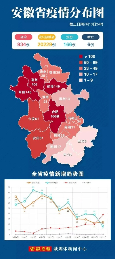 合肥市现在疫情什么情况 合肥市现在疫情什么情况