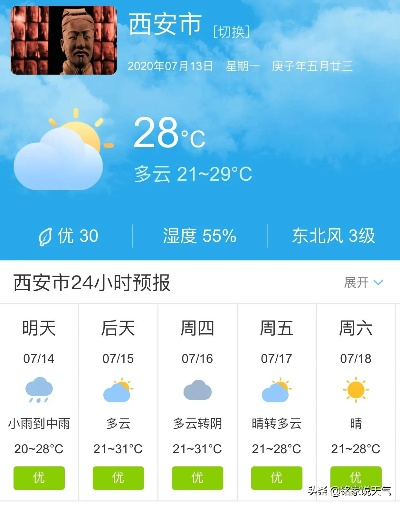 【西安未来7天天气预报】西安未来一周天气情况 【西安未来7天天气预报】西安未来一周天气情况