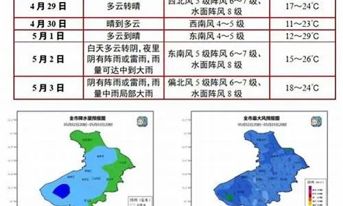【常熟未来30天天气预报】常熟未来一个月天气情况查询 【常熟未来30天天气预报】常熟未来一个月天气情况查询
