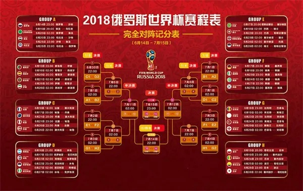 燃爆全场!世界杯比分图表揭秘最热血瞬间 燃爆全场!世界杯比分图表揭秘最热血瞬间