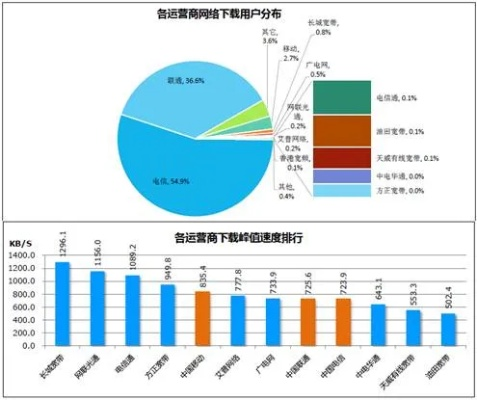迅雷不及掩耳之势:揭秘快节奏时代的效率密码 迅雷不及掩耳之势:揭秘快节奏时代的效率密码
