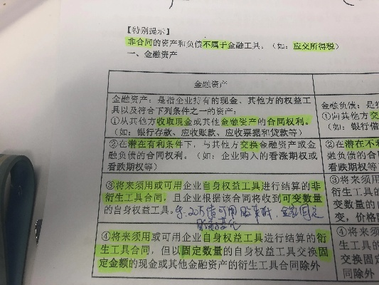 合同资产 金融工具全部长尾关键词 合同资产 金融工具全部长尾关键词