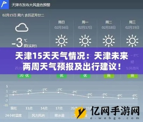 【天津未来15天天气预报】天津未来15天气情况查询 【天津未来15天天气预报】天津未来15天气情况查询