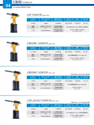 斯威特气动工具百度长尾关键词有哪些 斯威特气动工具百度长尾关键词有哪些