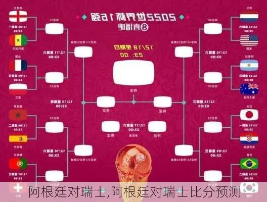 阿根廷vs瑞士预测:世界杯淘汰赛强强对话前瞻 阿根廷vs瑞士预测:世界杯淘汰赛强强对话前瞻