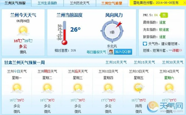 【兰州未来15天天气预报】兰州未来15天气情况查询 【兰州未来15天天气预报】兰州未来15天气情况查询