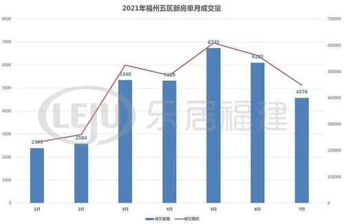 【福建今日房价】2025年4月25日福建房价是多少 【福建今日房价】2025年4月25日福建房价是多少