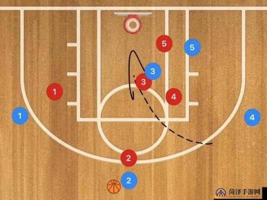 NBA联防的来历:从战术演变到现代篮球的防守革命 NBA联防的来历:从战术演变到现代篮球的防守革命