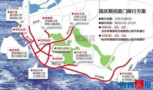 【厦门今日限行尾号】2025年3月20日厦门限行尾号是几 【厦门今日限行尾号】2025年3月20日厦门限行尾号是几