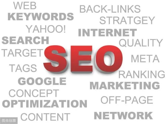 排版优秀的网站全部长尾关键词 排版优秀的网站全部长尾关键词