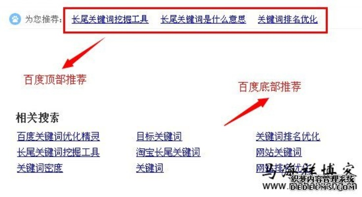 网站关键词的优化百度长尾关键词有哪些 网站关键词的优化百度长尾关键词有哪些