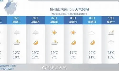 【杭州未来7天天气预报】杭州未来一周天气情况 【杭州未来7天天气预报】杭州未来一周天气情况