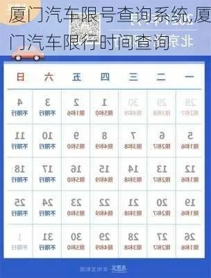 【厦门今日限行尾号】2025年3月29日厦门限行尾号是几 【厦门今日限行尾号】2025年3月29日厦门限行尾号是几